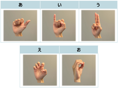 手話の指文字-50音一覧を表現する方法-